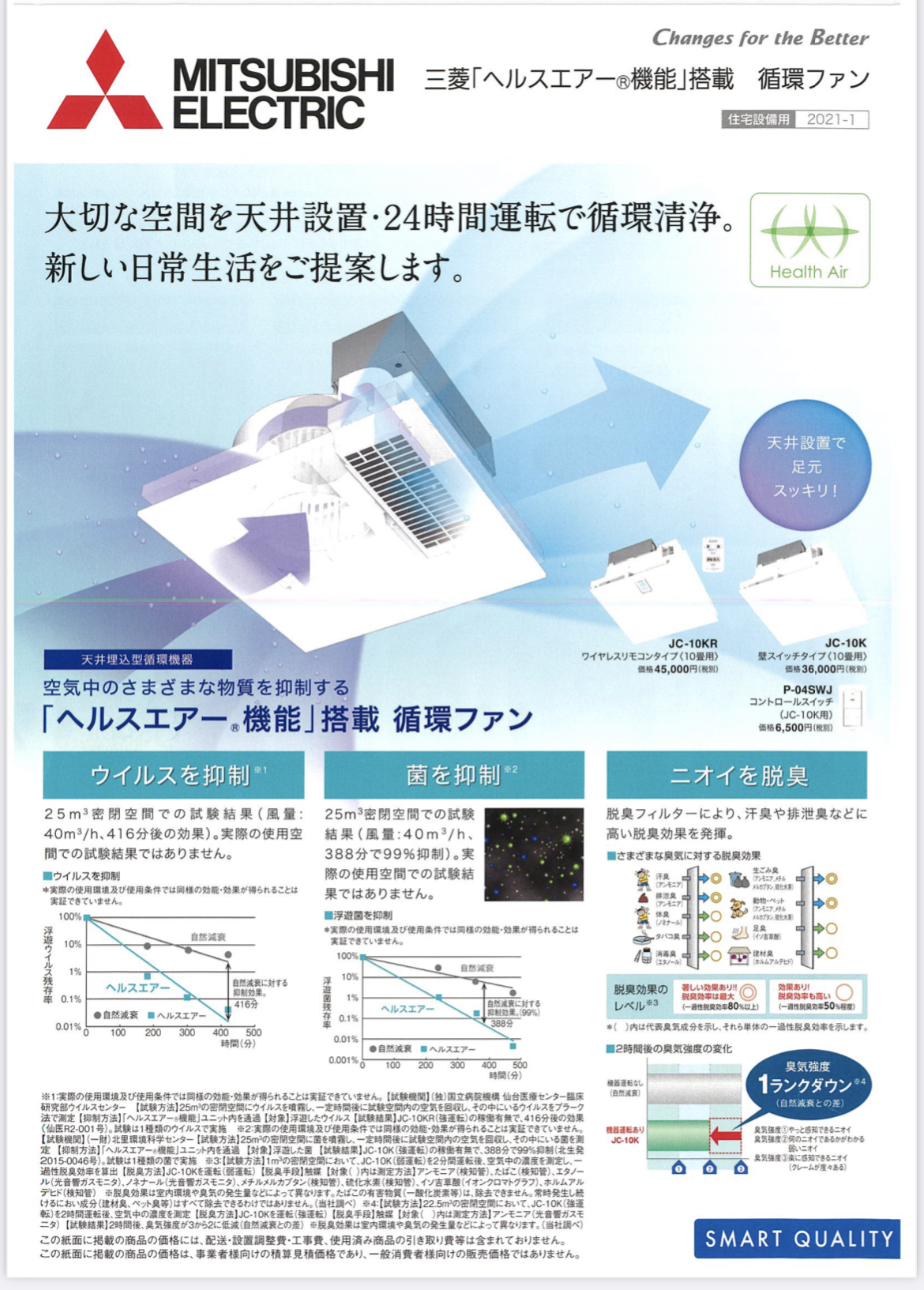 三菱「ヘルスエアー機能」搭載 循環ファン - 株式会社KAWASHO